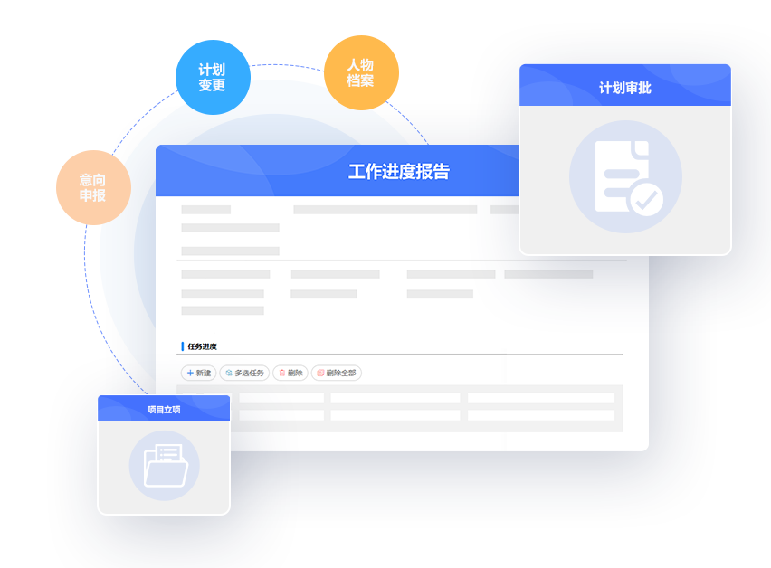 項目管理系統