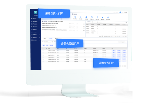 供應商質量管理系統