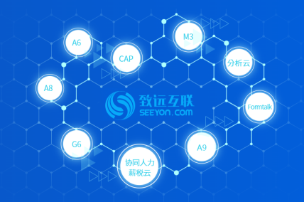 辦公系統軟件