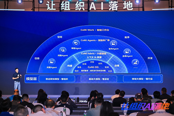 CoMi AI Platform，南宫NG28建设